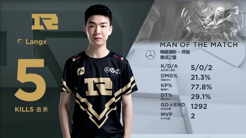 成为压垮信 成为压垮信