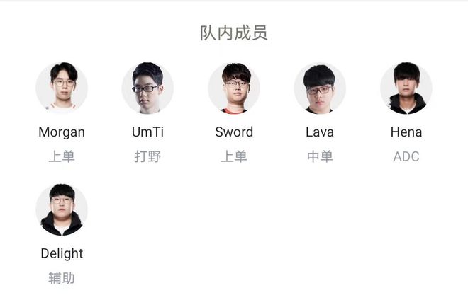 不仅是团队 不仅是团队