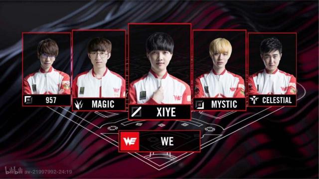 市场的风云 市场的风云