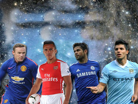 实操阶段 实操阶段