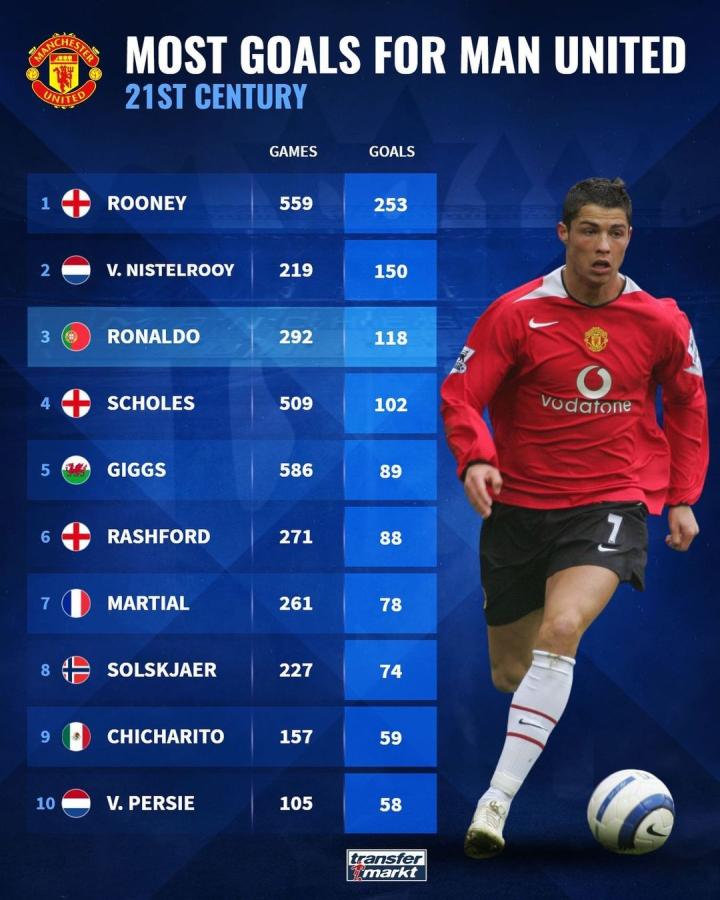 者则会把节 者则会把节